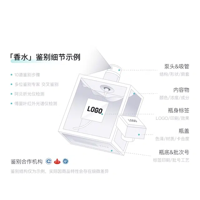 EDP 3050100ml