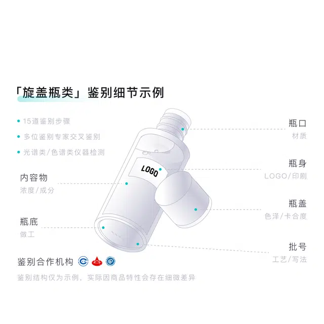 HR 125ml200ml