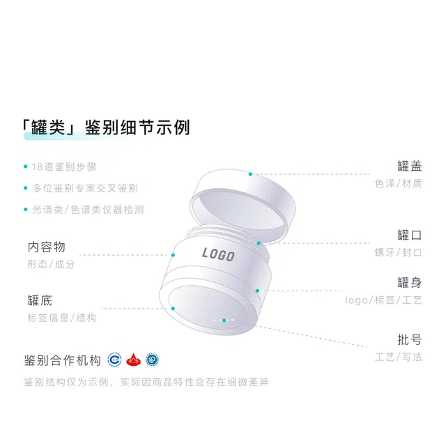 50ml75ml
