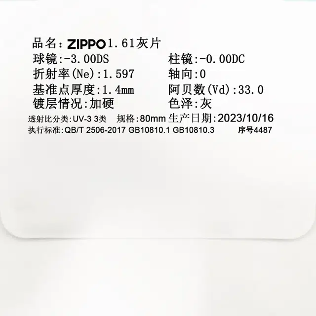 zippo
