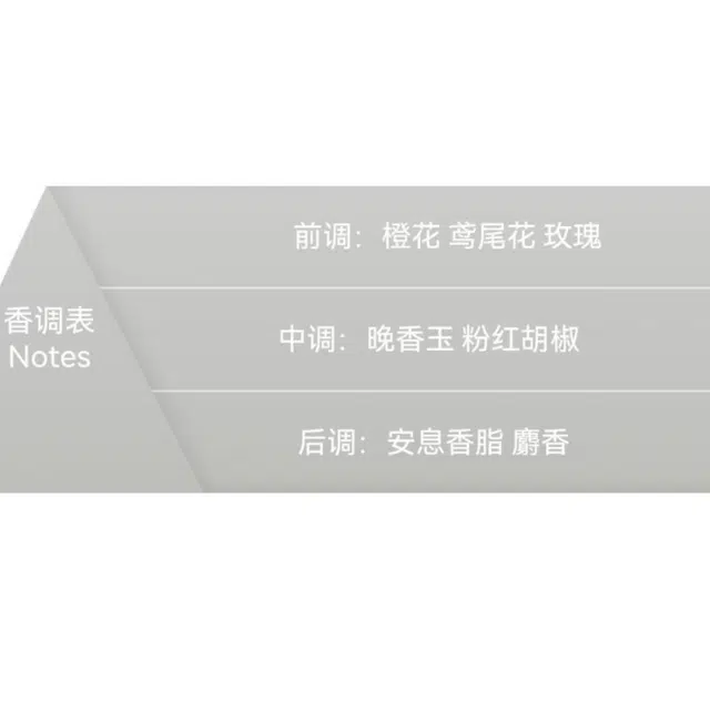 diptyque EDT 12ml50ml100ml