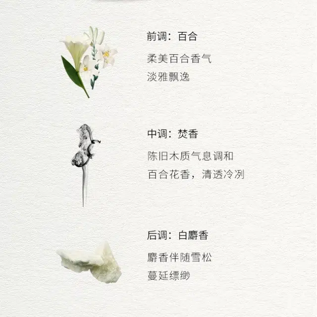 L'Artisan Parfumeur Passage d'Enfer EDT