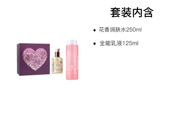 125ml+250ml