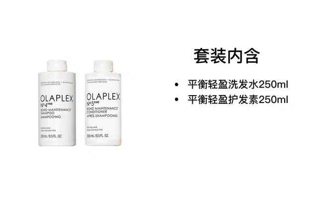 OLAPLEX 100ml+100ml