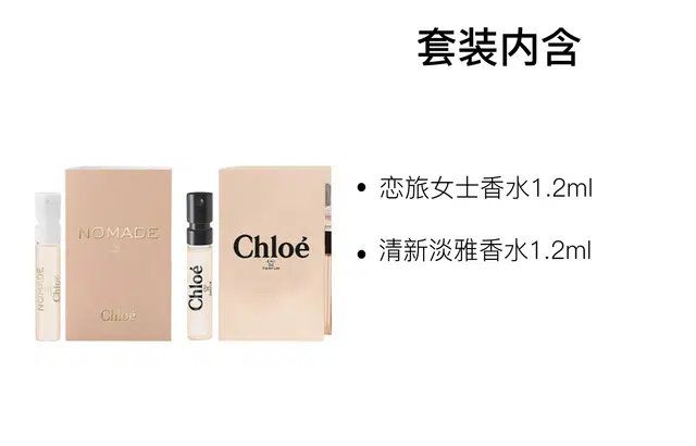 Chloe EDP 1.2ml+1.2ml