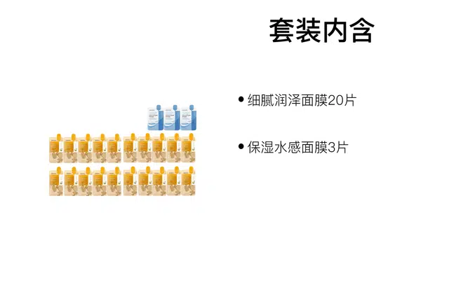 美迪惠尔 滋润修护焕活面膜 舒缓维稳 油性肤质干性肤质中性肤质