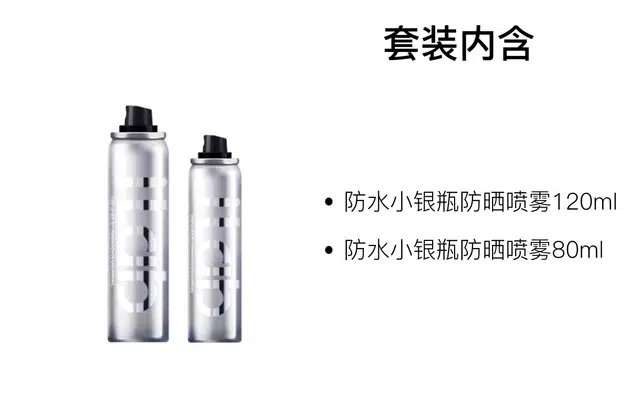 iLab 120ml+80ml