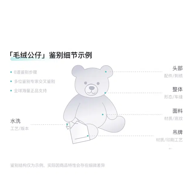 JELLYCAT 14cm