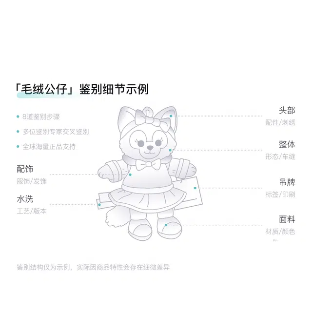 Disney 2023 37cm