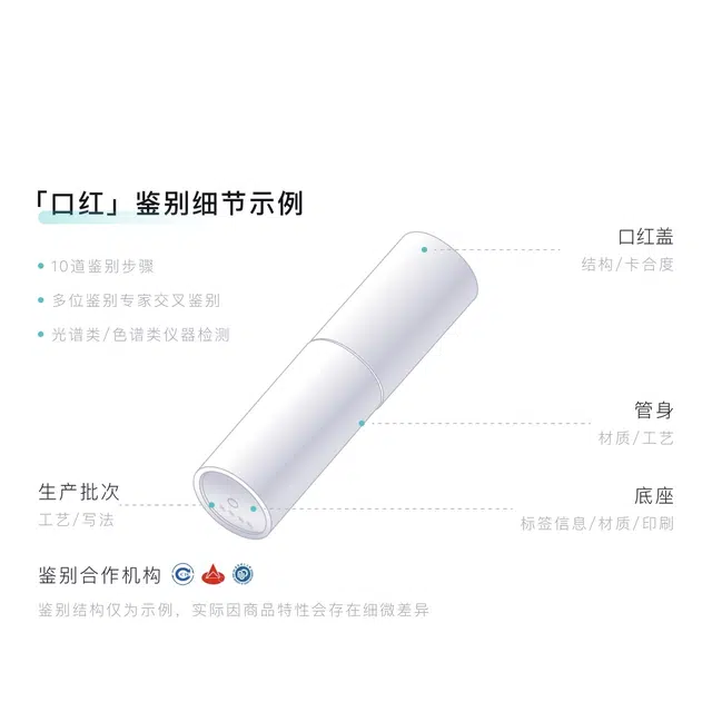 3.5g