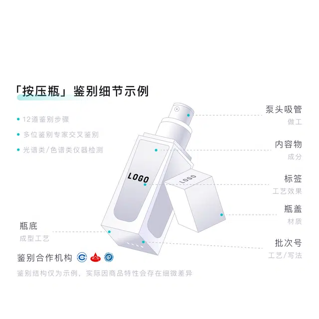 90g*290g*390g*4