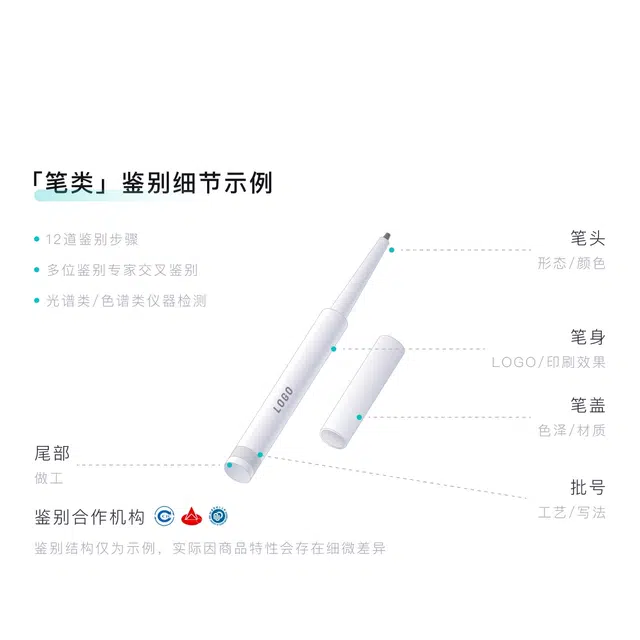 3.4g4.0g