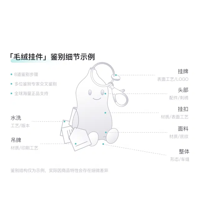 JELLYCAT 5cm