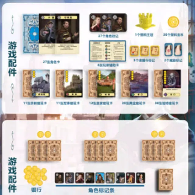 游卡桌游 富饶之城卡牌含暗黑的城市扩充纸牌 桌游