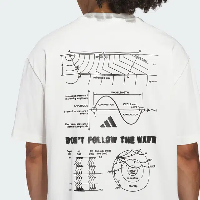 adidas x ANTHONY EDWARDS SS25 T