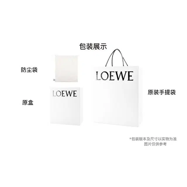 LOEWE Puzzle