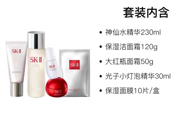 SK-II