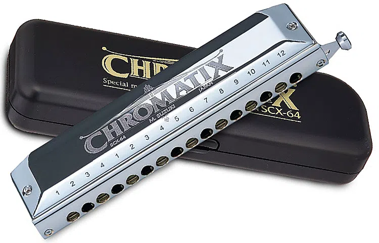 SUZUKI SCX SCX-48SCX-56SCX-64