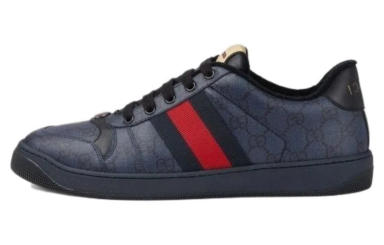 GUCCI Screener