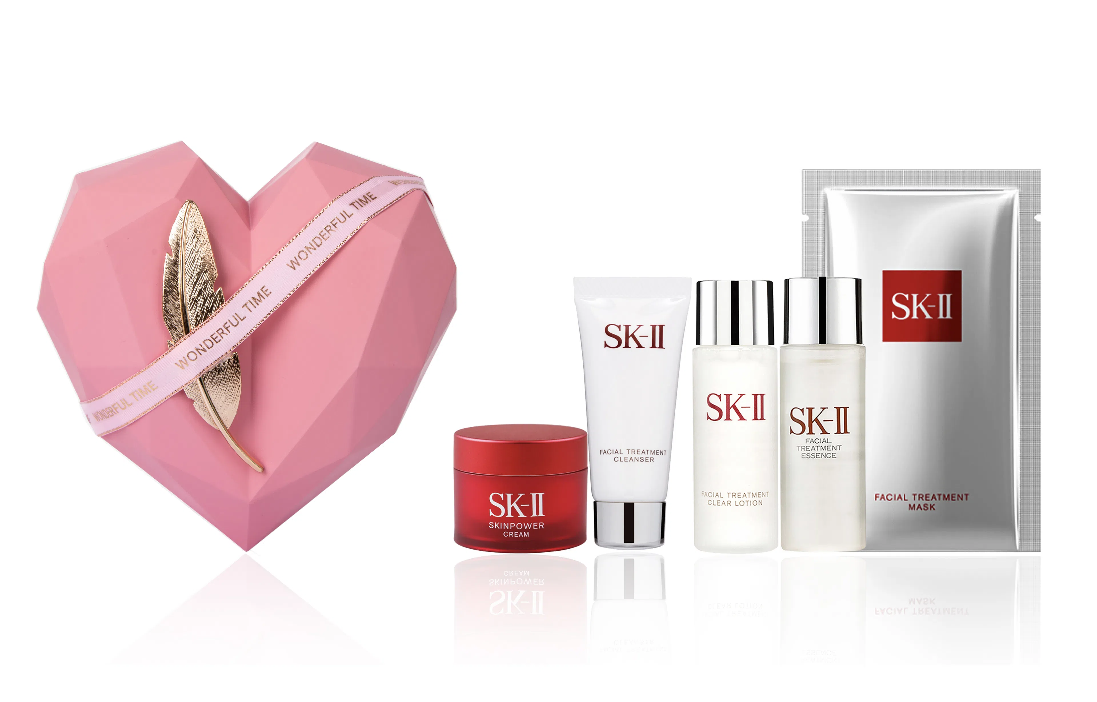 SK-II