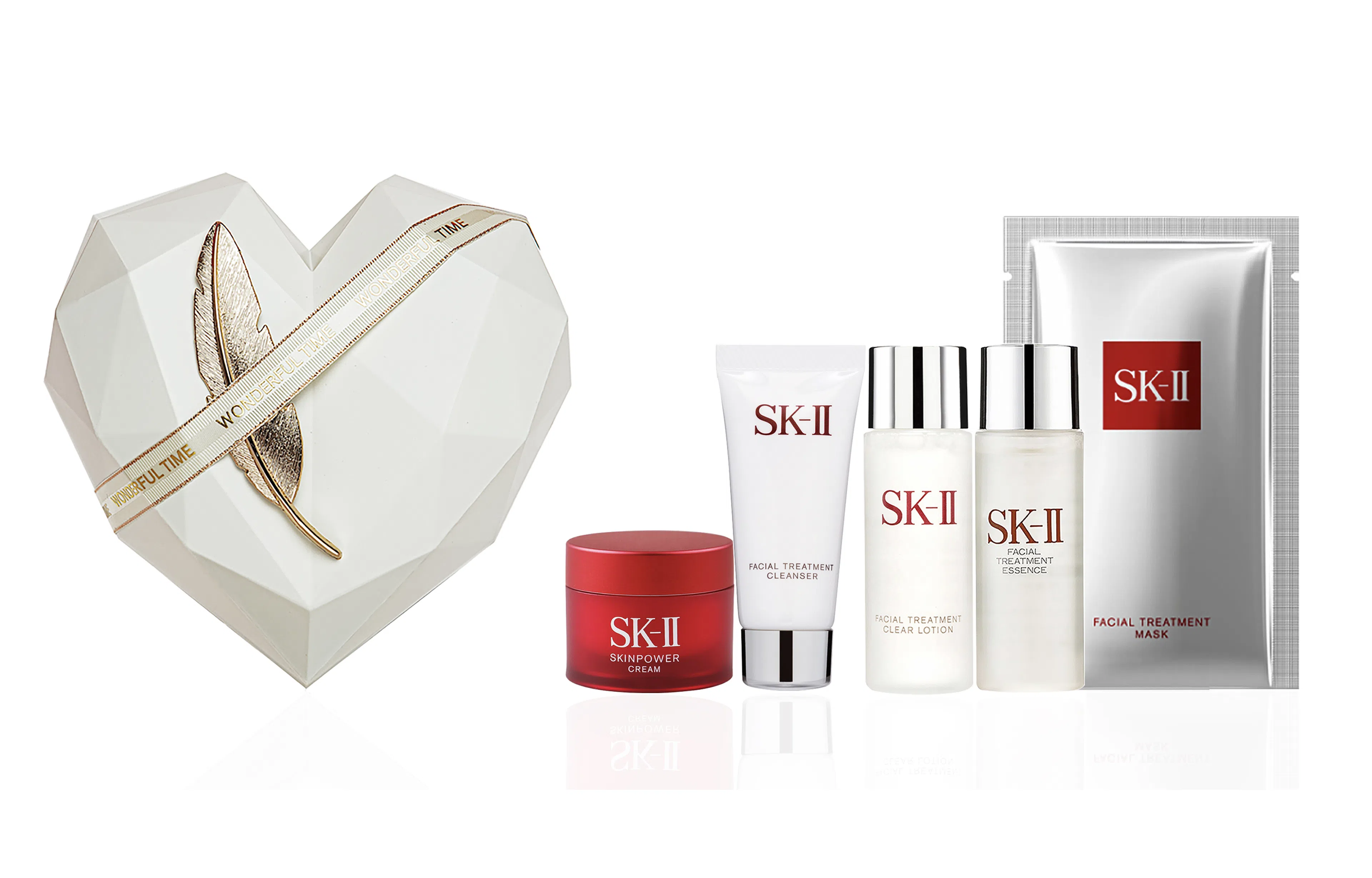 SK-II