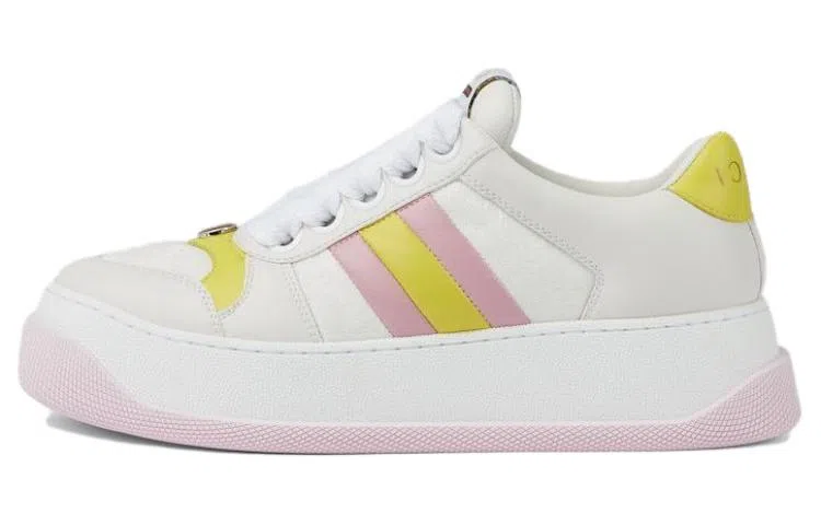 GUCCI Screener