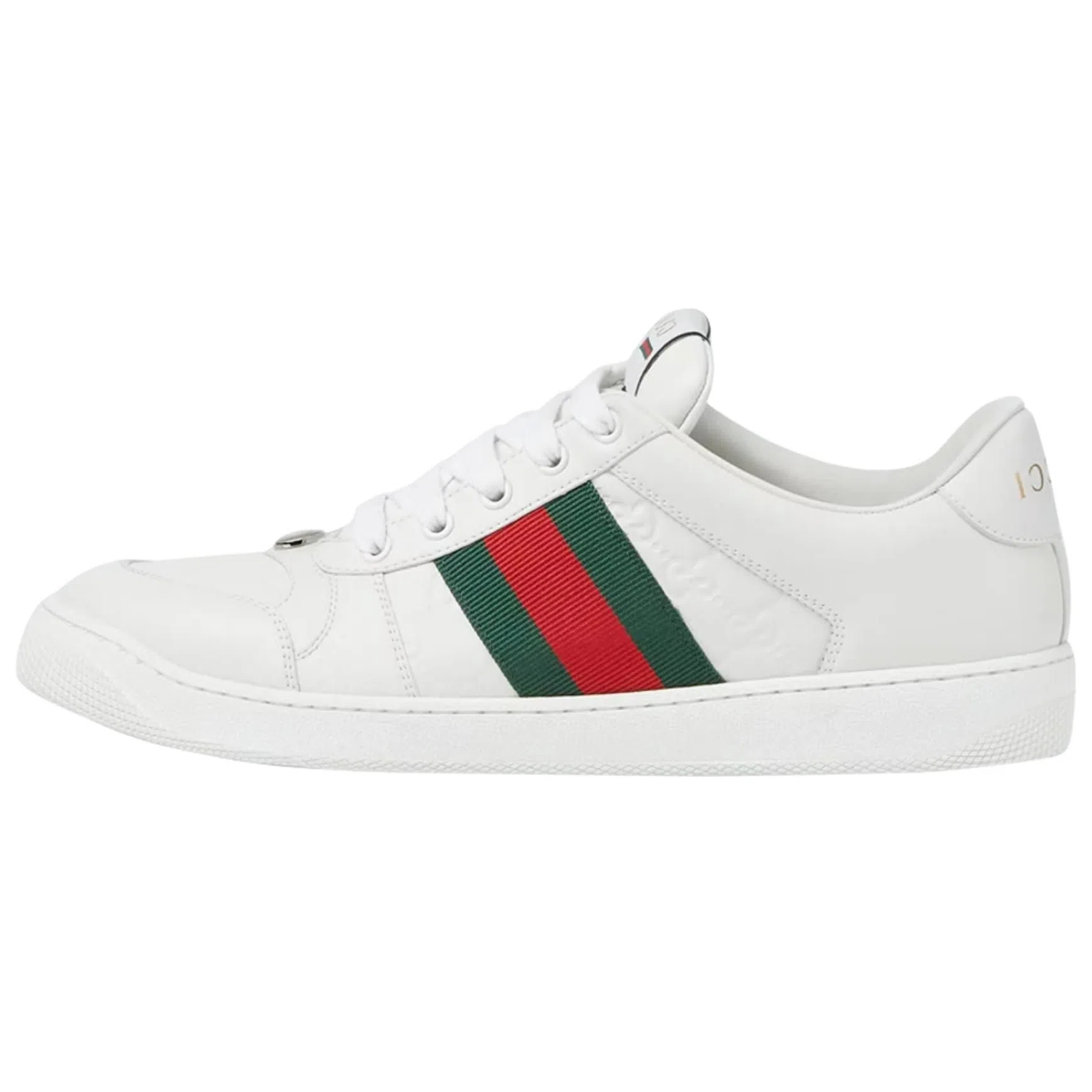 GUCCI Screener