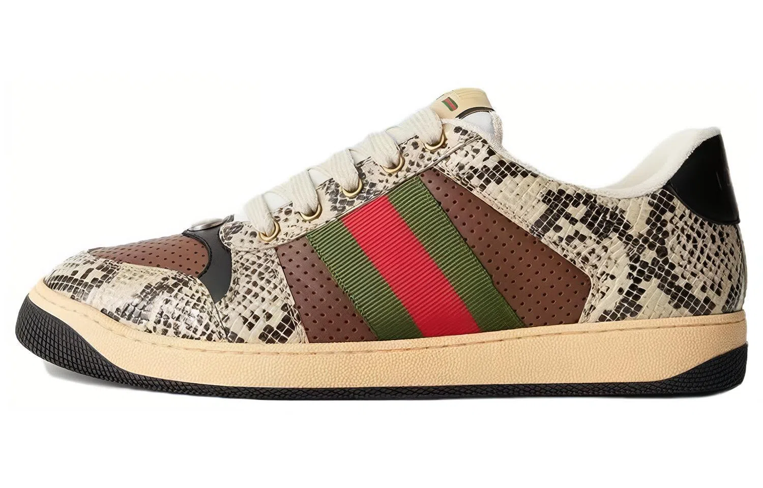 GUCCI Screener