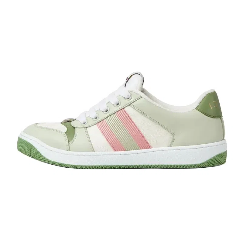 GUCCI Screener