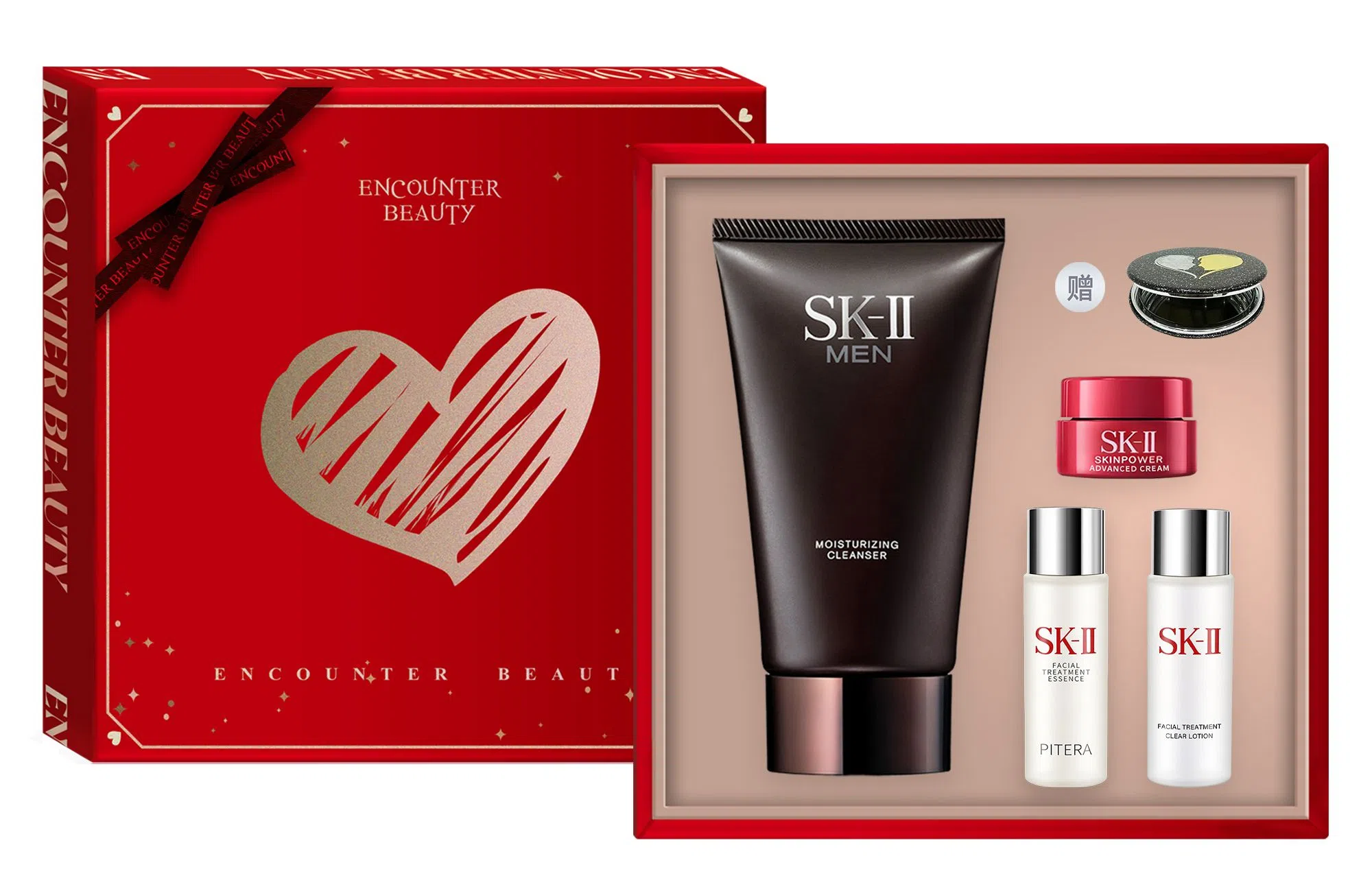 SK-II