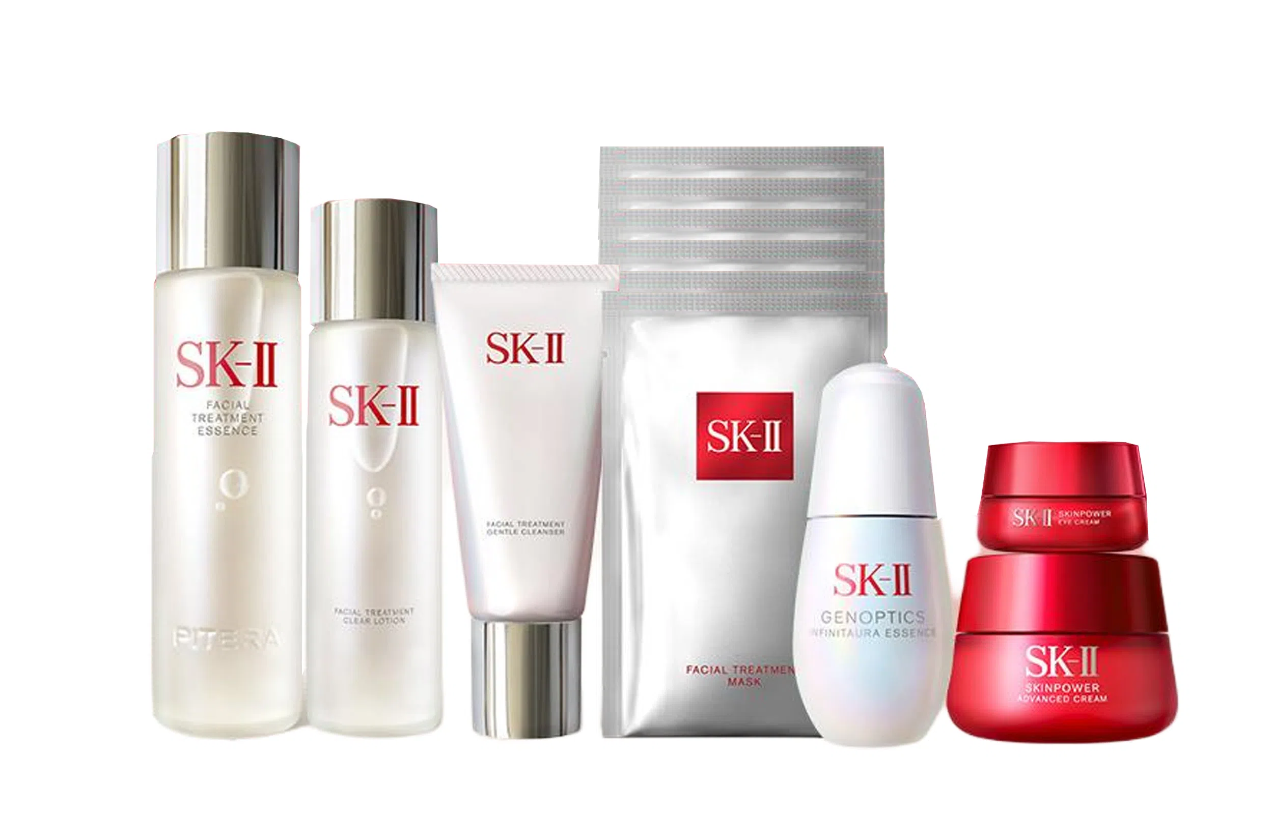 SK-II