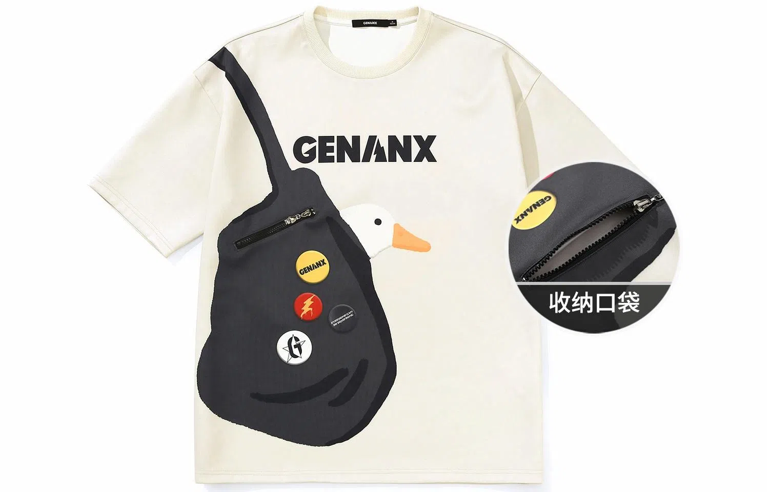 GENANX T