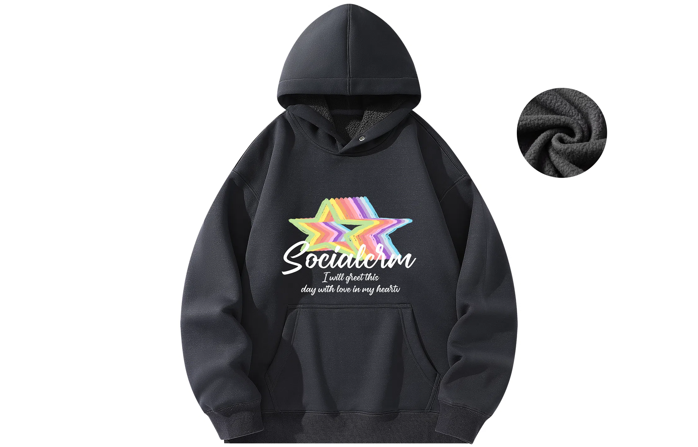 SCRM