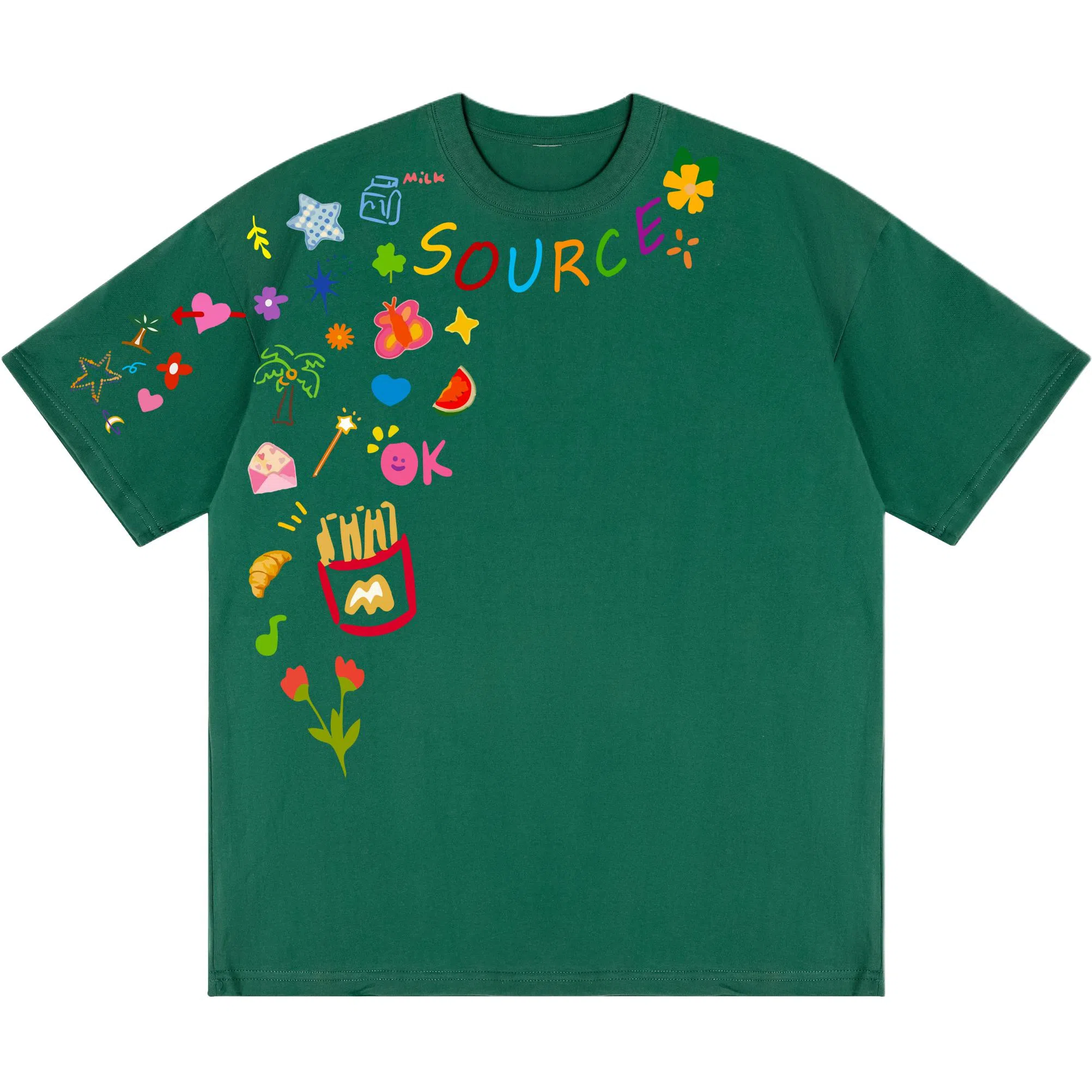 SOURCE T