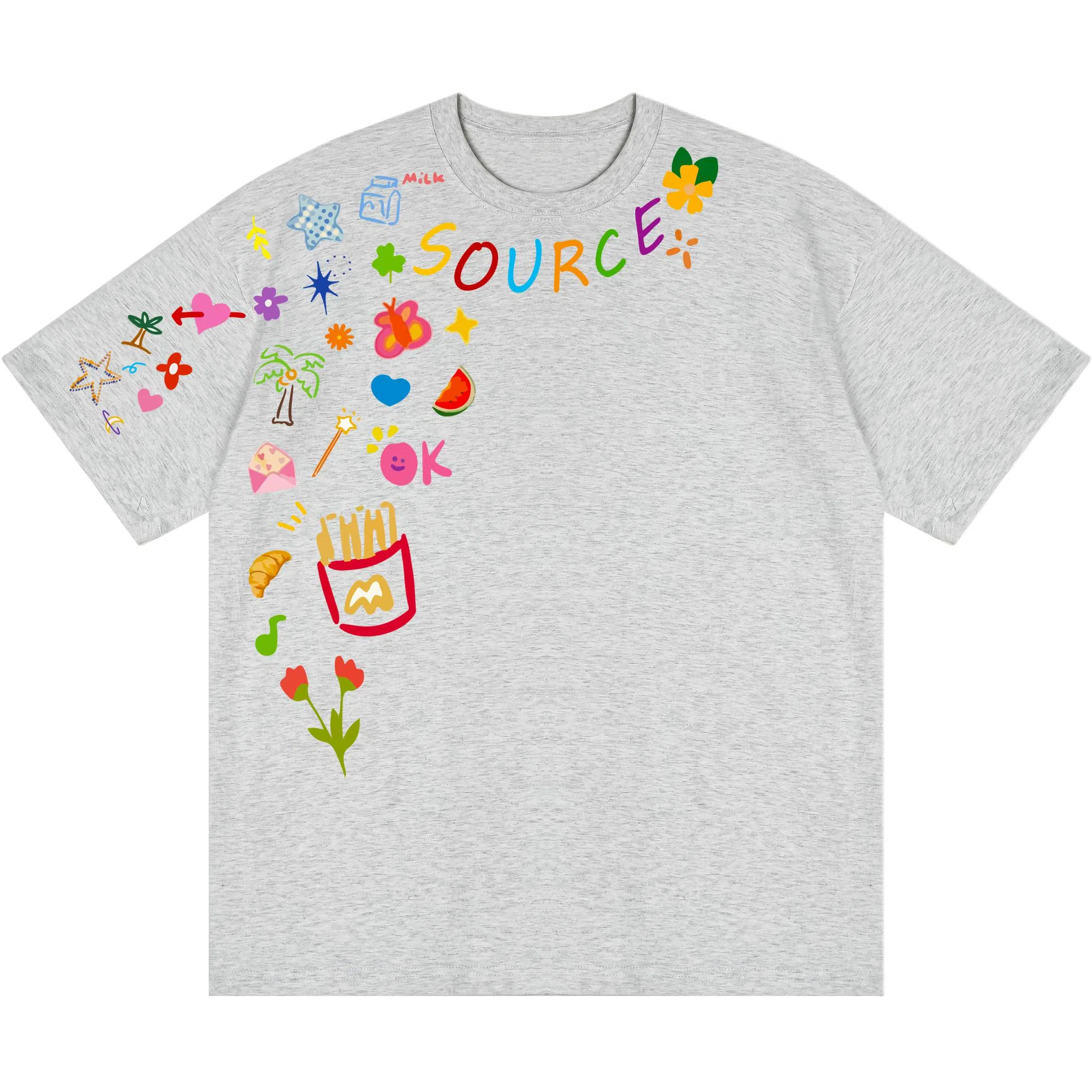 SOURCE T