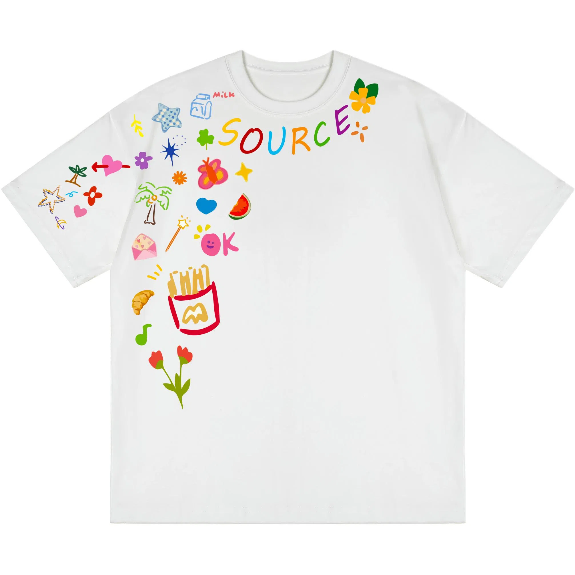 SOURCE T