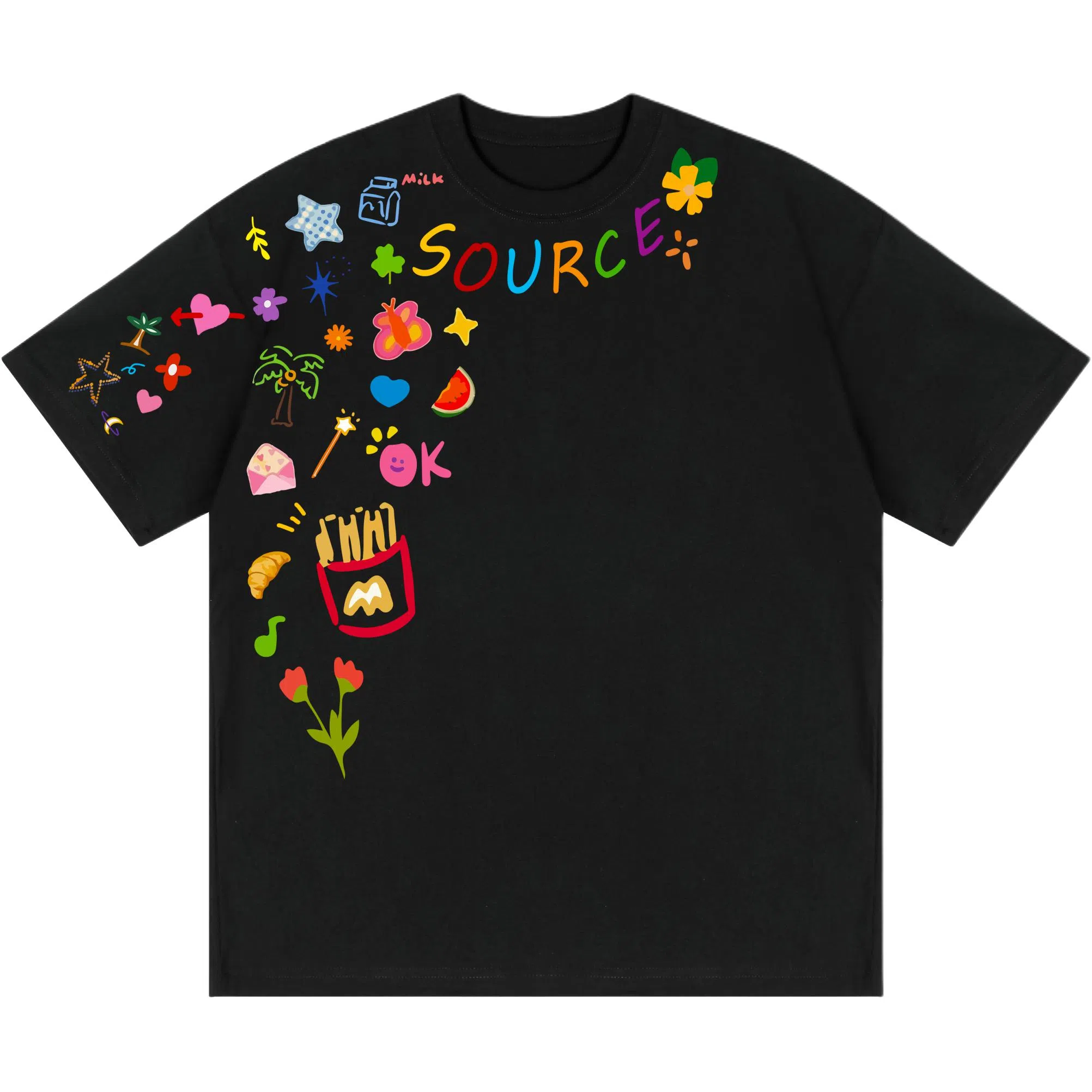 SOURCE T