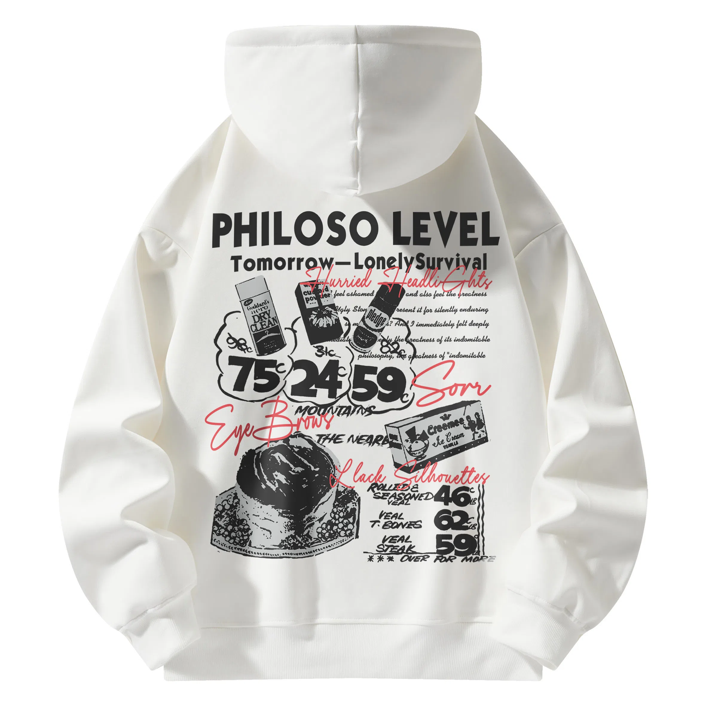 LEVEL