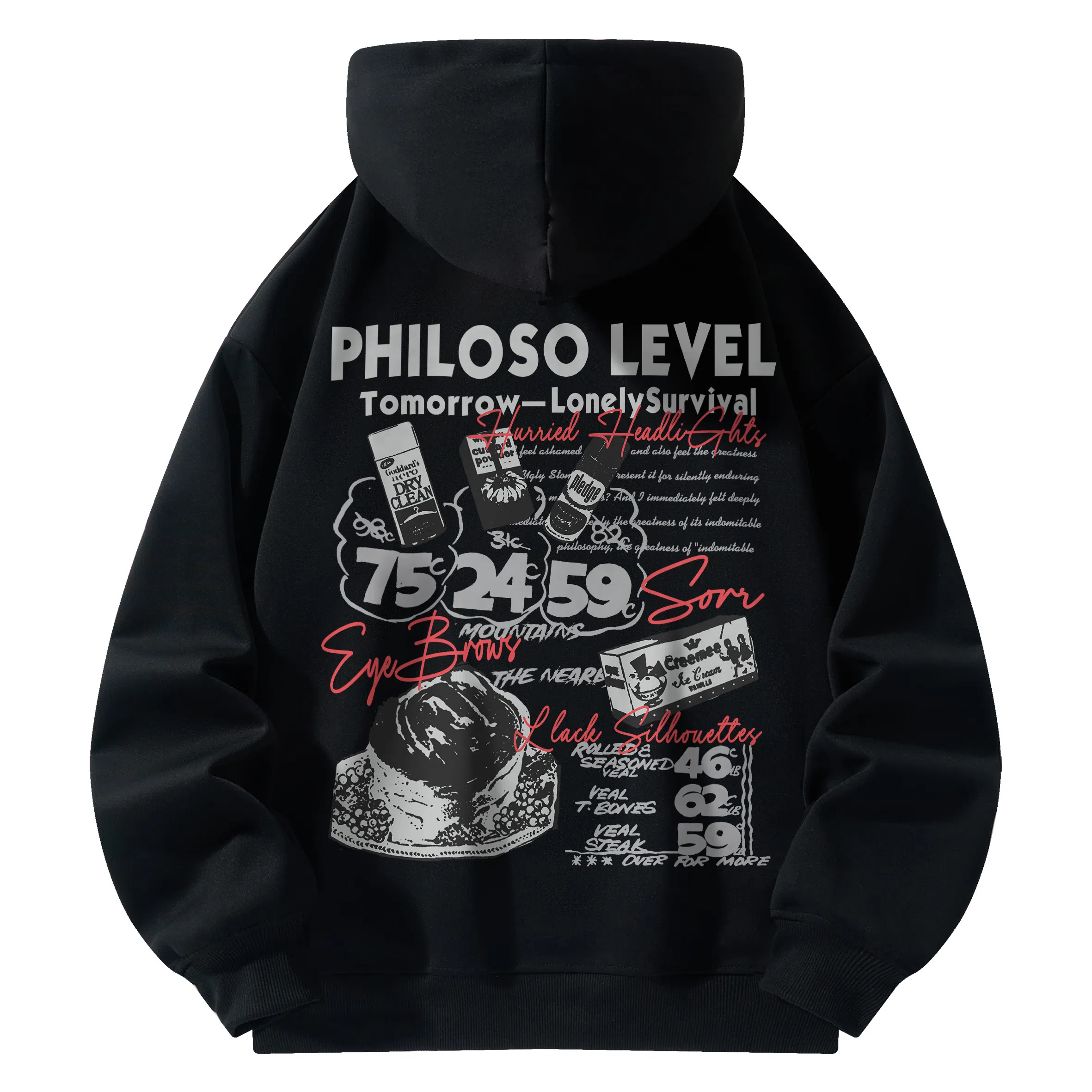 LEVEL