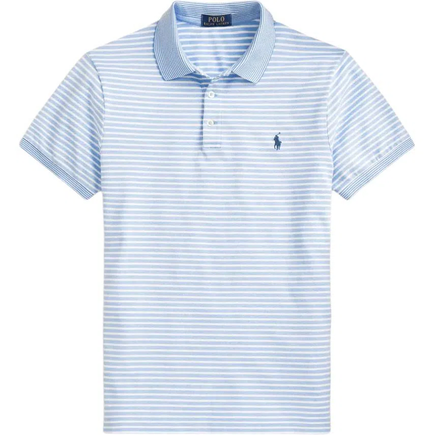 Polo Ralph Lauren LogoPolo