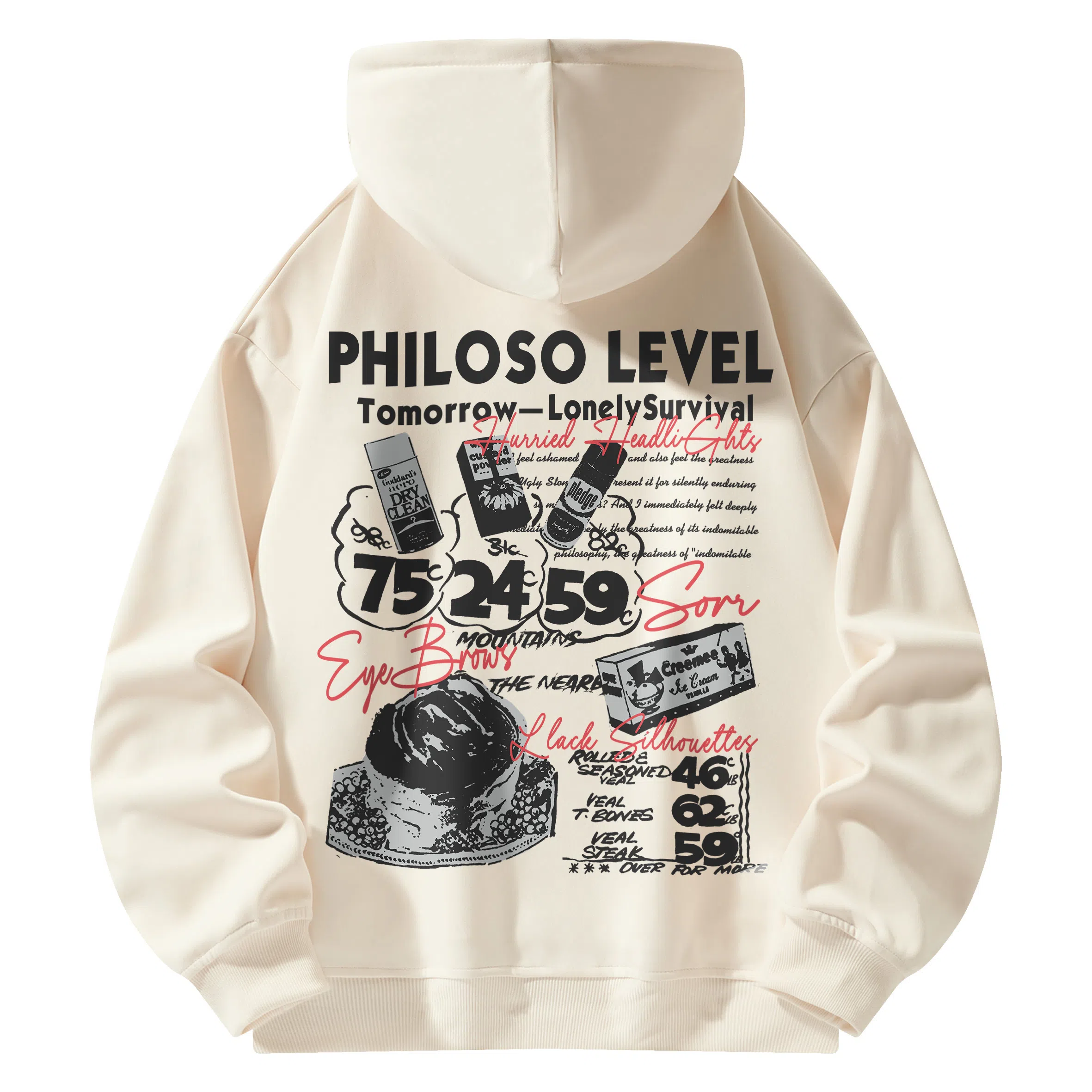 LEVEL