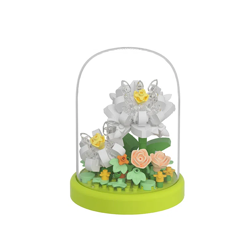 0-300pcs CLC7414-7422