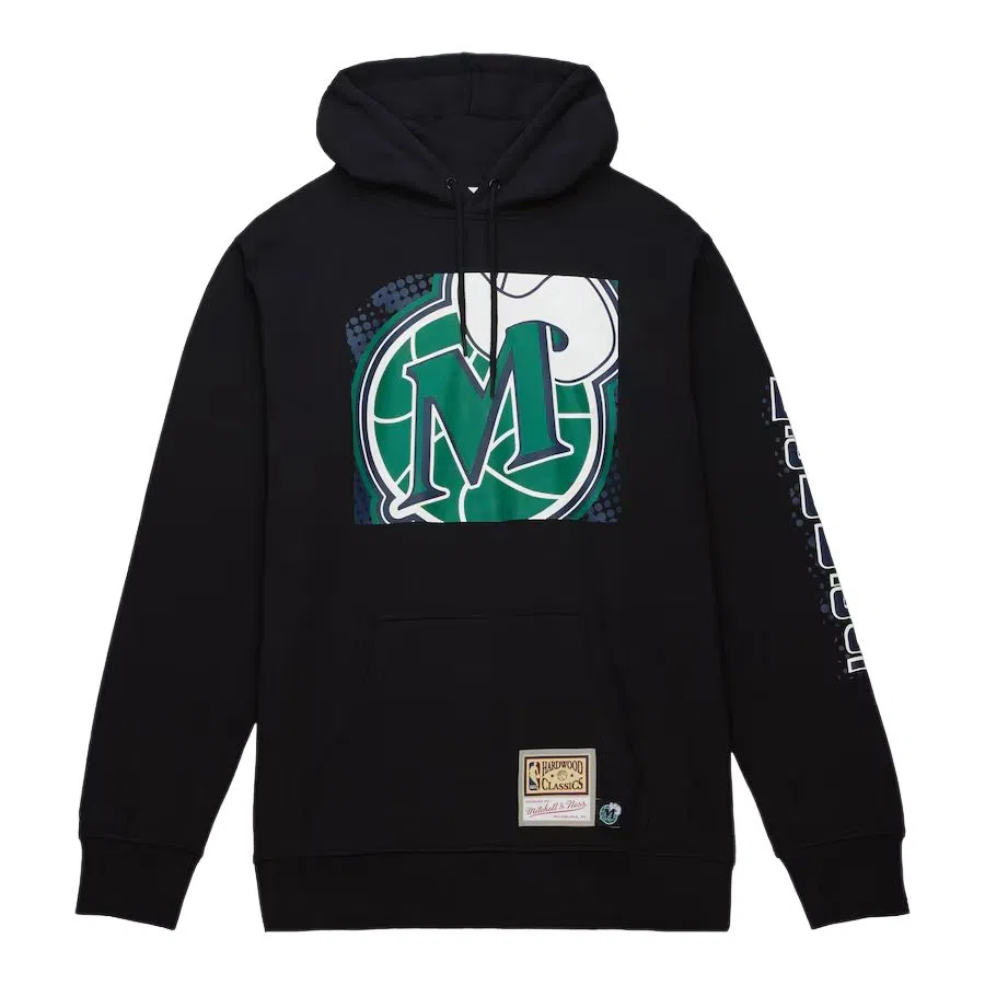 Mitchell Ness x NBA Big Face 7.0