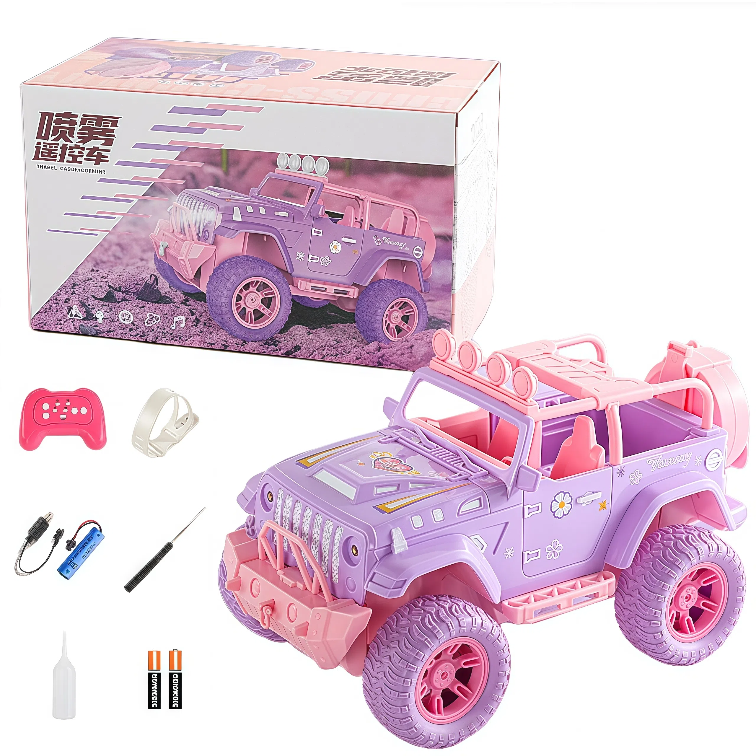 RC