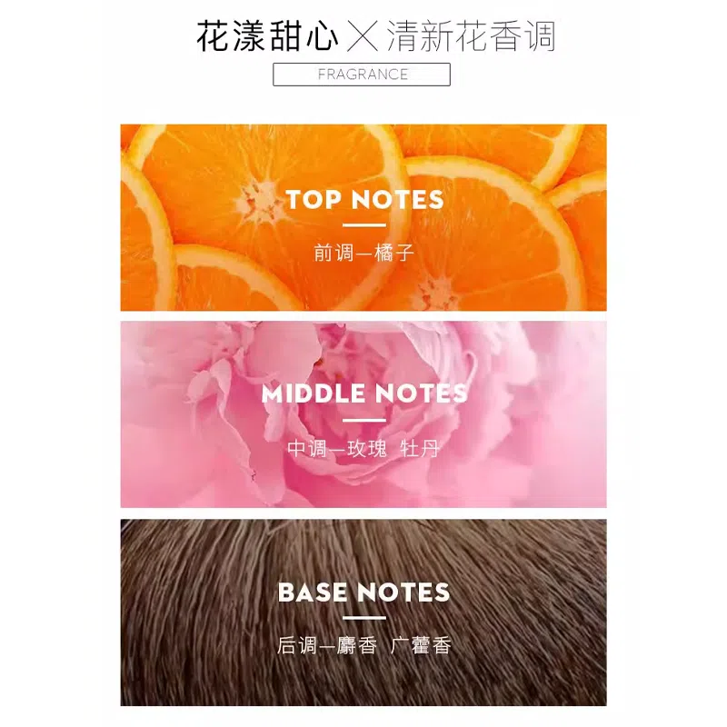 Giorgio Armani My Way EDP Set