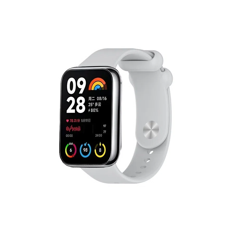 9Pro8Pro Redmi Watch54