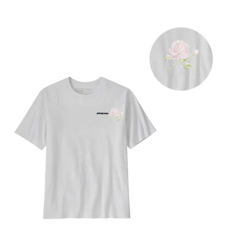 patagonia ResponsibiliT