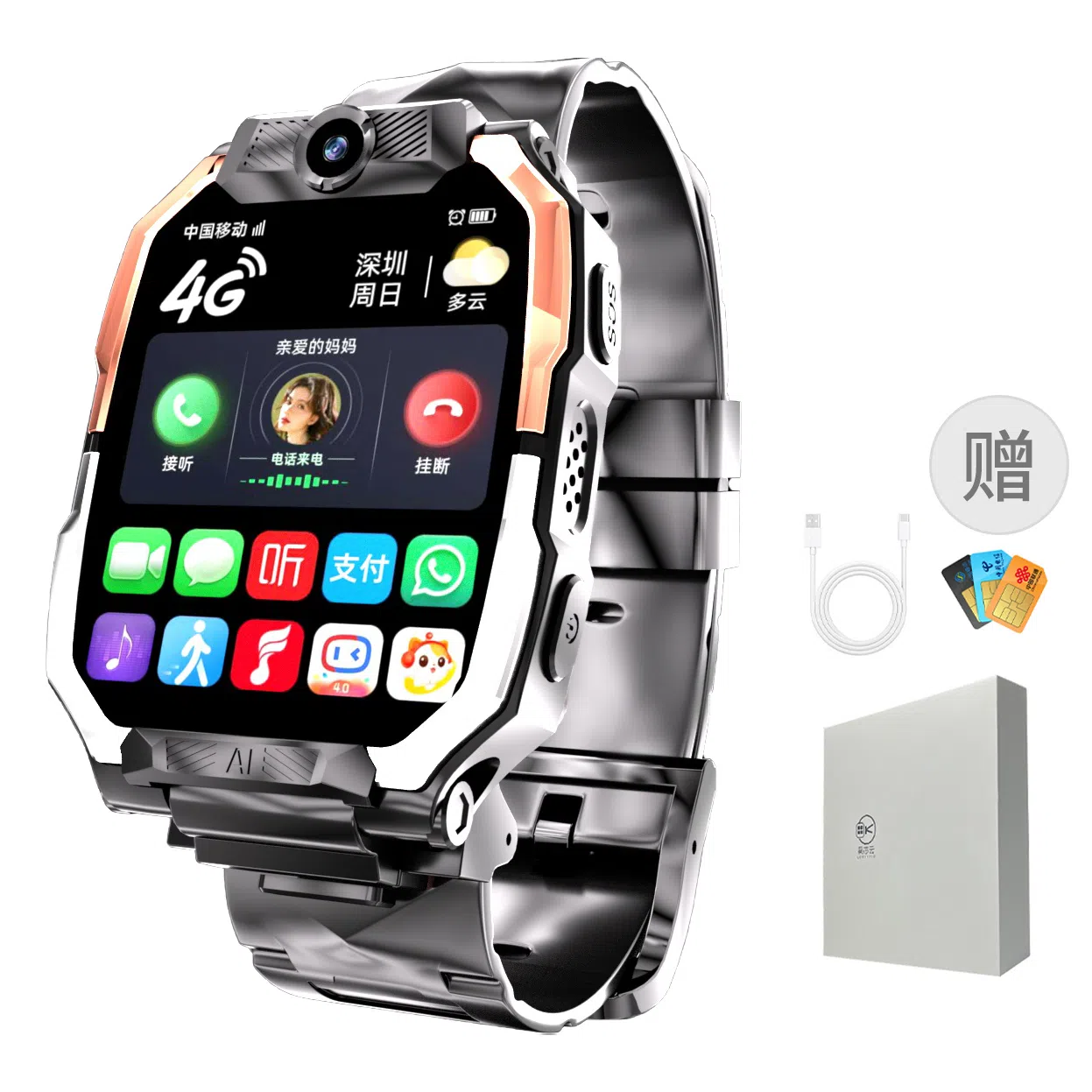 CORECLOUD app GPSwifi