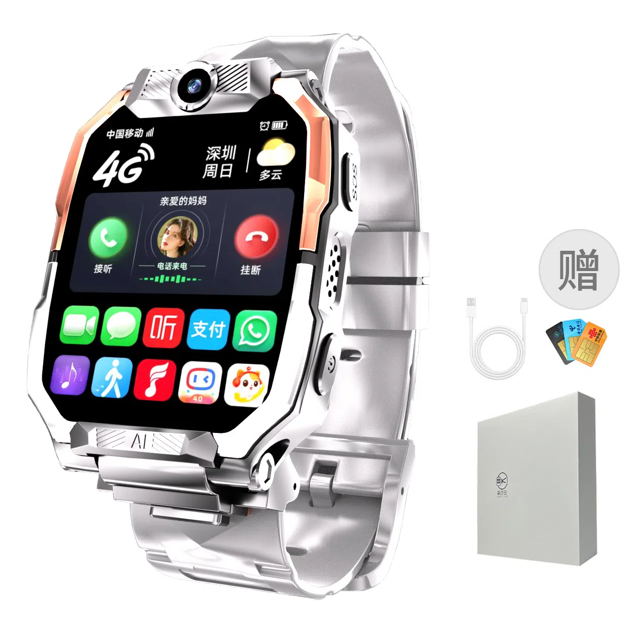 CORECLOUD app GPSwifi