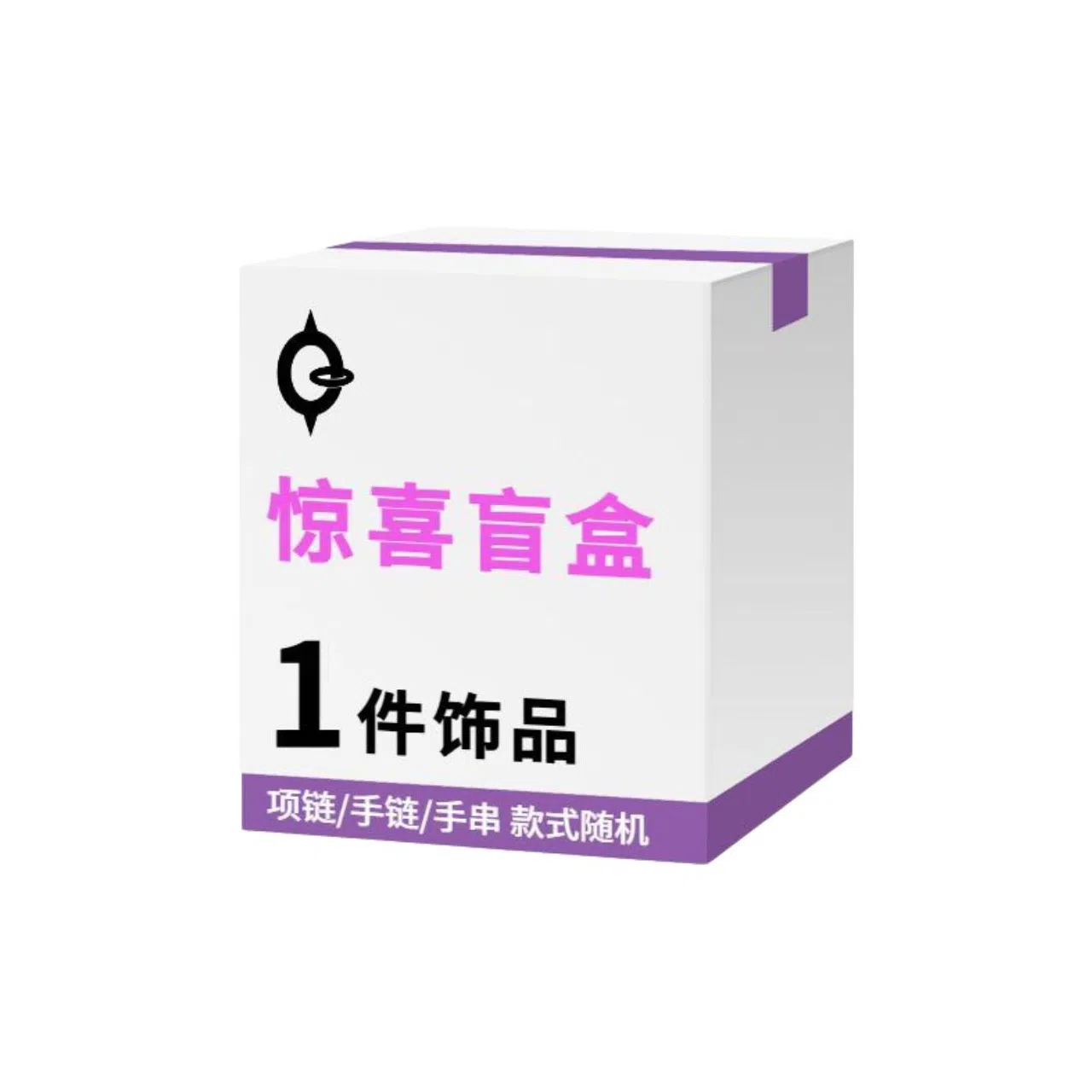 SGM